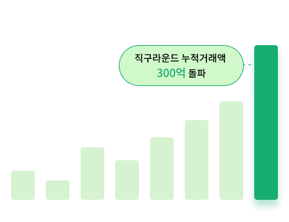 직구라운드 누적거래액 300억 돌파